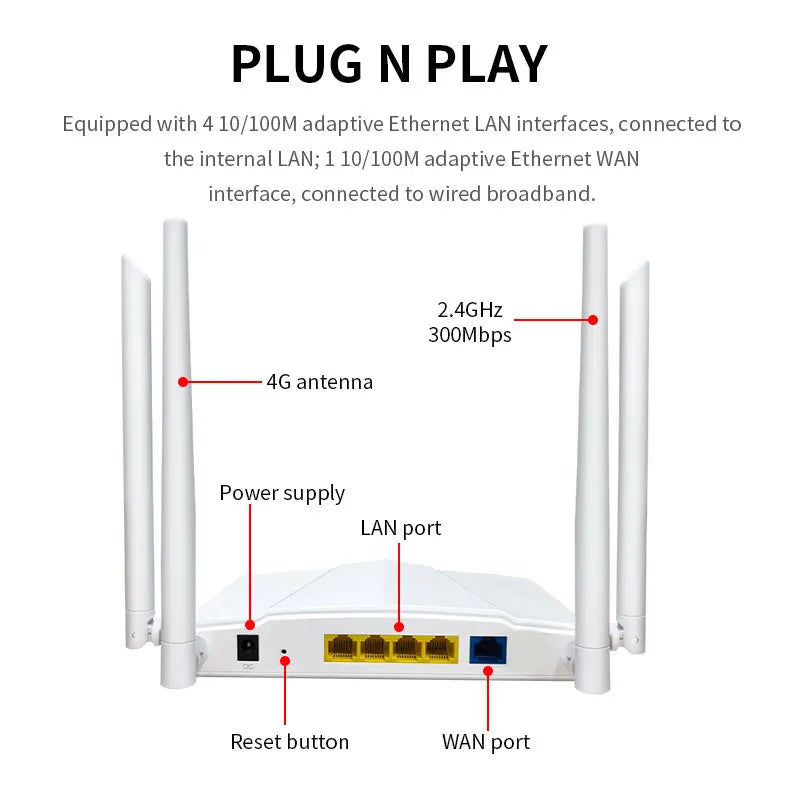 WiFi Router 300Mbps 4 External Antennas 2.4G Wireless 1 Year Warranty 4 LAN/1 WAN Ports for Home Office