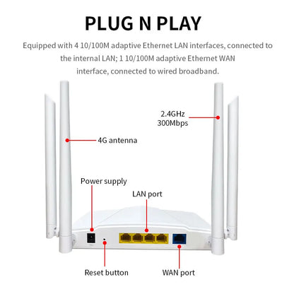 WiFi Router 300Mbps 4 External Antennas 2.4G Wireless 1 Year Warranty 4 LAN/1 WAN Ports for Home Office