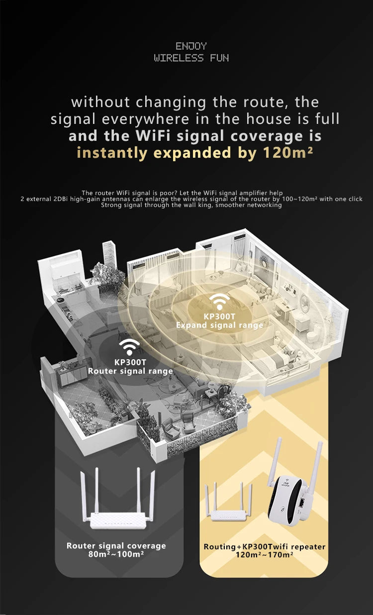 Wifi Booster Long Range Extender
