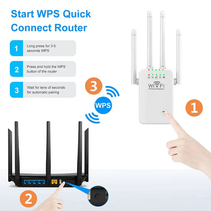 Wireless WiFi Repeater Long Range Booster 2.4GHz 300Mbps Network Amplifier