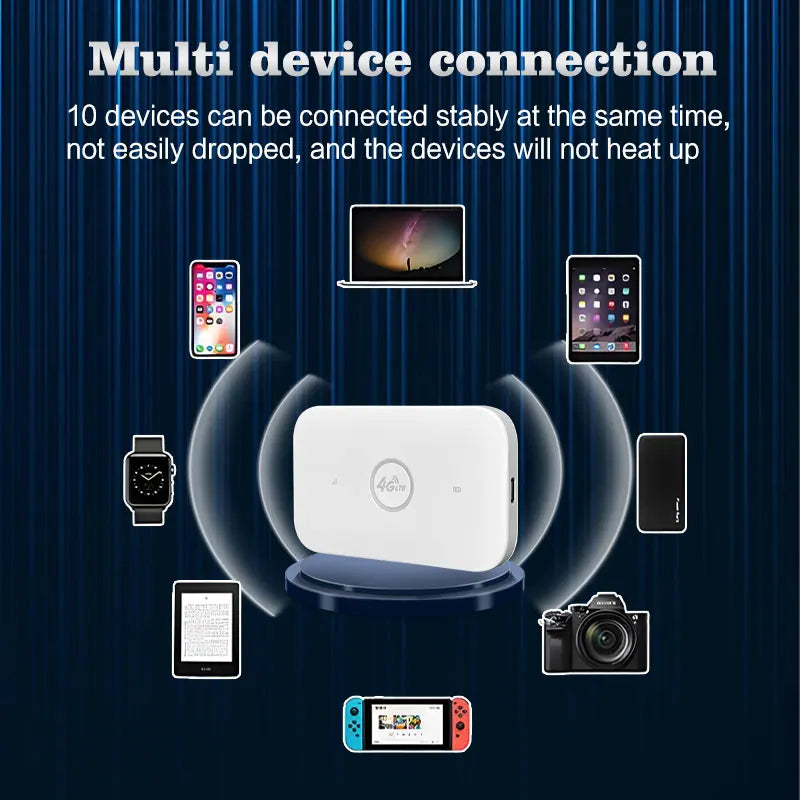 4G Lte Mobile WiFi Portable Router Type-C Wireless Pocket Router with Sim Card 150Mbps Pocket Wifi 4g Router