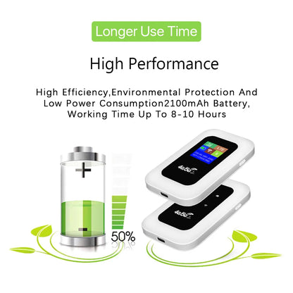 Mifis 4g Router with Sim Card Type-C High Speed Hotspot 4g Portable Wifi Router Wireless Pocket Wifi Portable