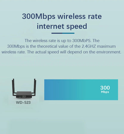 Openwrt Firmware 2.4Ghz Wifi 1 Wan 1 Lan 3G 4G LTE Industrial 300Mbps Cat4 4G LTE CPE