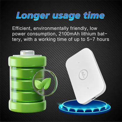 4G Lte Mobile WiFi Portable Router Type-C Wireless Pocket Router with Sim Card 150Mbps Pocket Wifi 4g Router