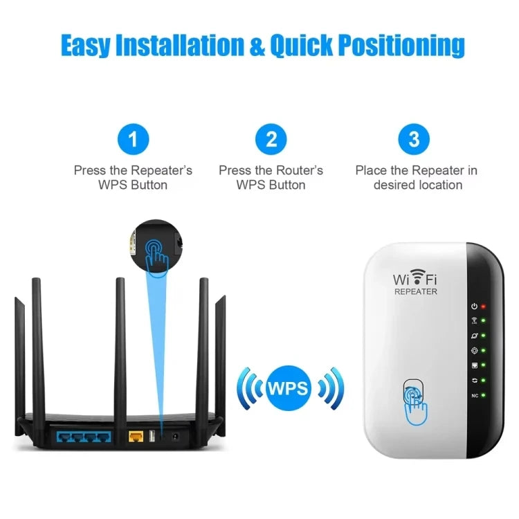 Portable 2.4G WiFi Router Signal Amplifier 300Mbps Wireless Mini WIFI Repeater