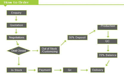 Wifi Booster Long Range Extender