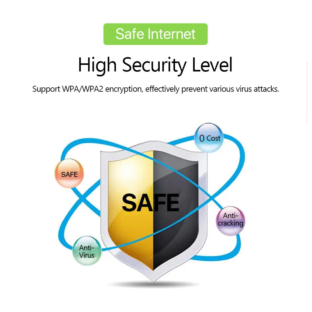 Mifis 4g Router with Sim Card Type-C High Speed Hotspot 4g Portable Wifi Router Wireless Pocket Wifi Portable