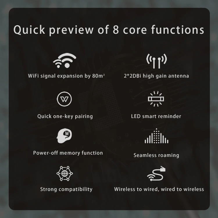 Wifi Booster Long Range Extender