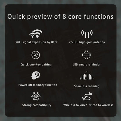 Wifi Booster Long Range Extender