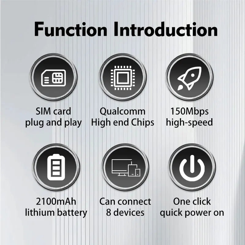 4G Lte Mobile WiFi Portable Router Type-C Wireless Pocket Router with Sim Card 150Mbps Pocket Wifi 4g Router
