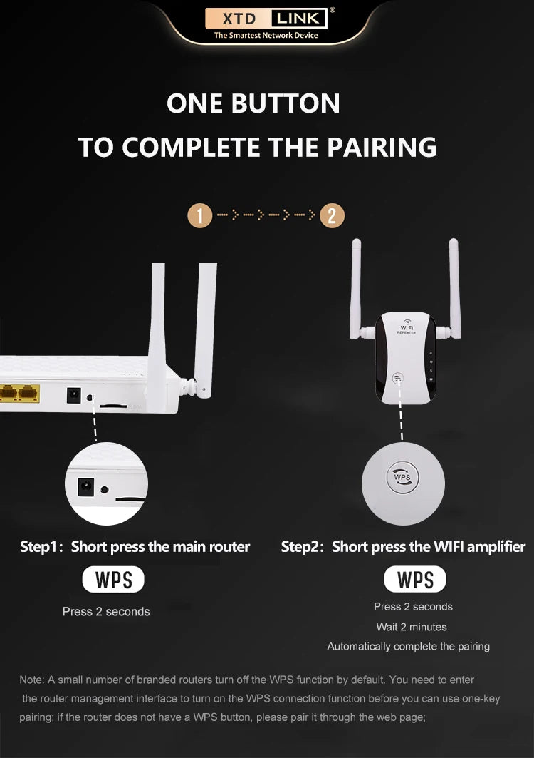Wifi Booster Long Range Extender